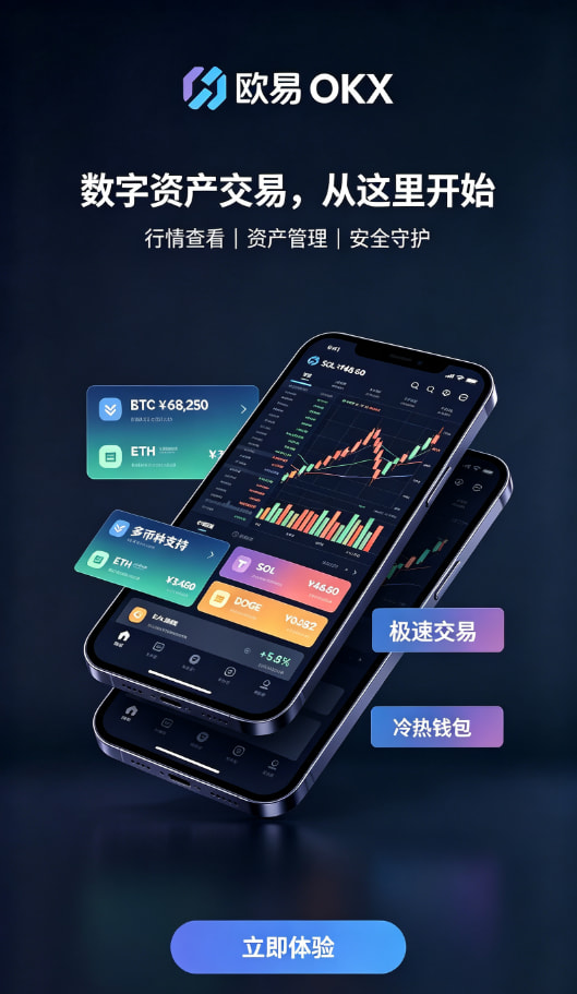 欧交易所app官网苹果操作分享